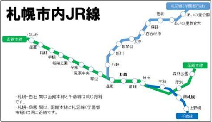 札幌駅から手稲駅へのJRとバスの行き方イメージ